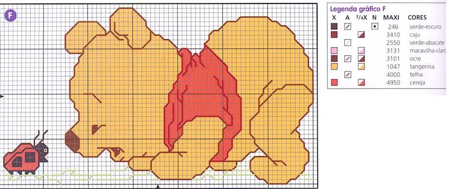 Schema punto croce Baby winnie